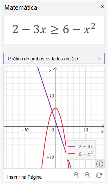 captura de ecrã de matemática assistente gráficos gerados da desigualdade 2 menos 3 x é maior ou igual a 6 menos x ao quadrado. O primeiro em roxo e o segundo a vermelho.