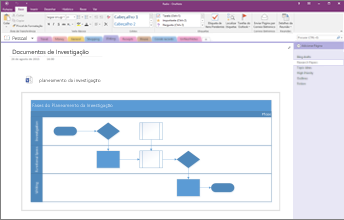 Captura de ecrã de um gráfico do Visio incorporado no OneNote 2016.