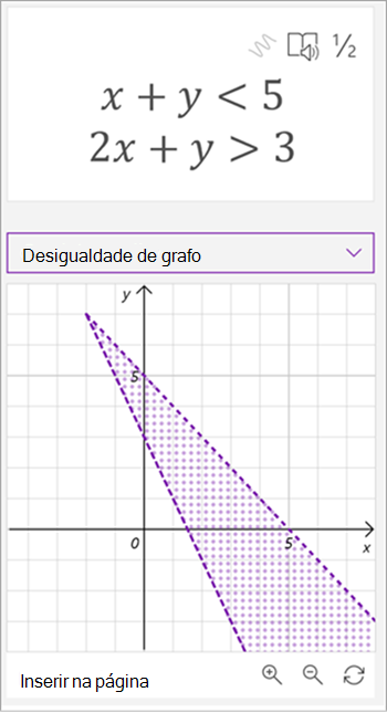 captura de ecrã de matemática assistente gráfico gerado das equações x mais y é inferior a 5, 2x mais y é maior que 3, ambas as linhas são desenhadas e a área entre elas é sombreada