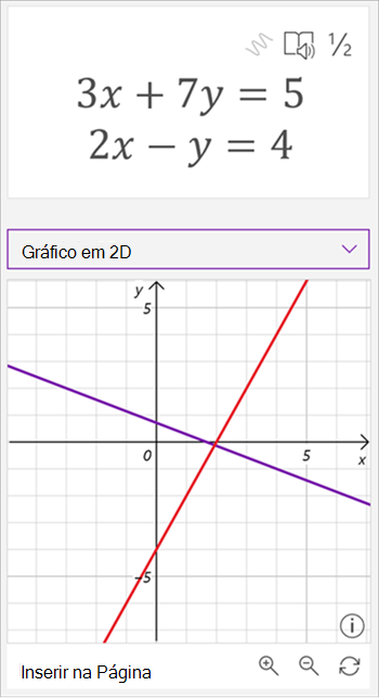 captura de ecrã de assistente gráfico gerado a mostrar as equações 3 x mais 7 y é igual a 5 e 2 x menos y é igual a 4. O gráfico mostra duas linhas de intersecção, uma roxa e uma vermelha.