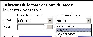 formatar definições para barras de dados
