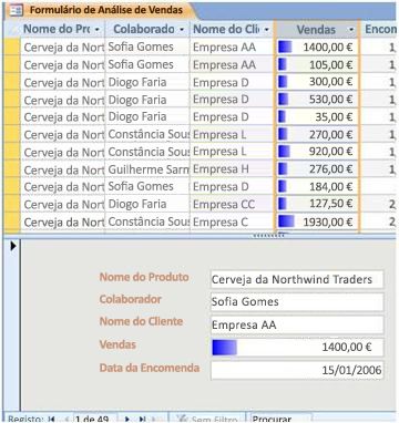 apresenta as barras de dados numa vista de formulário dividido