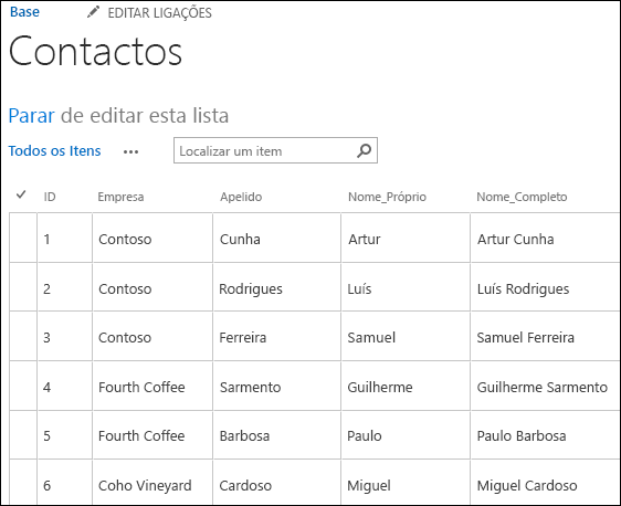 Lista do SharePoint com seis registos de contacto apresentados