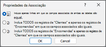 Caixa de diálogo Propriedades da Associação no Access apresentada com três opções de associações. é selecionada a primeira opção que indica apenas as linhas em que os campos associados de ambas as tabelas são iguais.