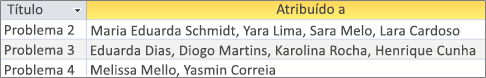 Resultados para campos de valores múltiplos com <Fieldname>