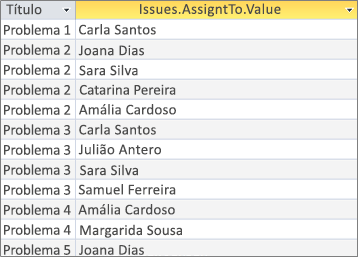 Resultados para campos de valores múltiplos com <Nome do campo>. Valor