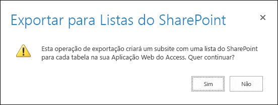 Captura de ecrã a mostrar a caixa de diálogo de confirmação. Ao clicar em Sim, exporta os dados para listas do SharePoint e, ao clicar em Não, cancela a exportação.