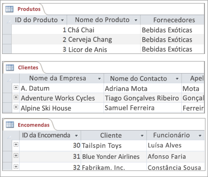 Fragmentos de tabelas Produtos, Clientes e Encomendas