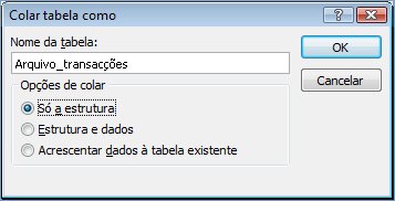 Colar Tabela Como