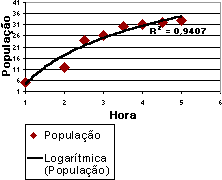 Exemplo de Rodar da funcionalidade Recortar