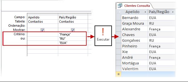 Utilização de critérios OR no estruturador e resultado