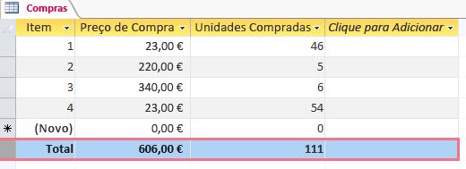 Linha de totais completa com dados