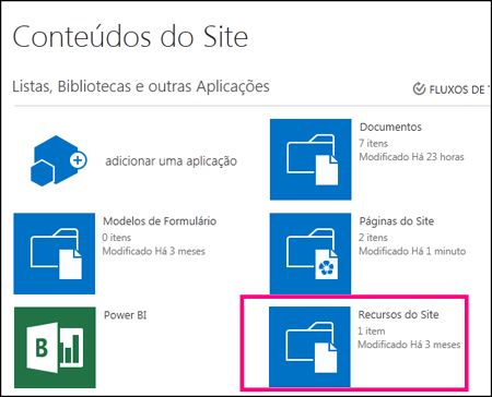 Página Conteúdos do Site num site do SharePoint Online, a realçar o mosaico Elementos do Site