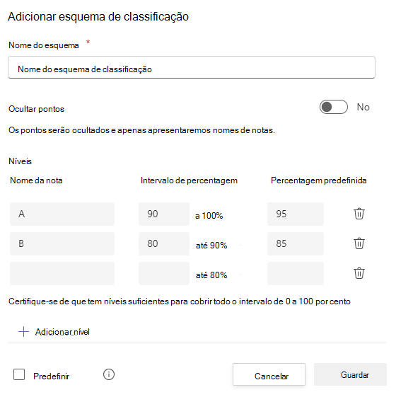 Sistemas de classificação