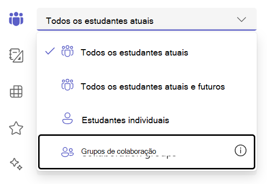 grupos de estudantes