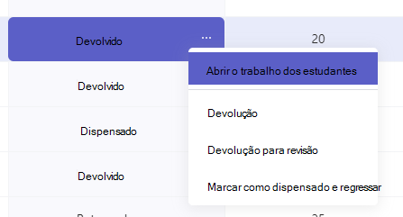 trabalho devolvido