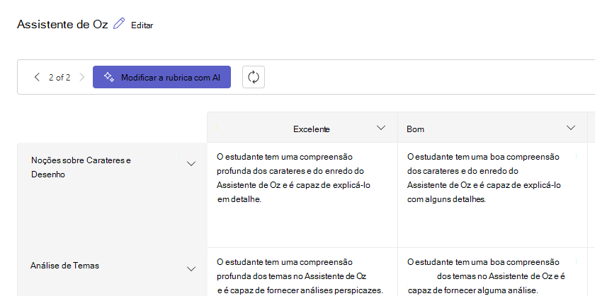 Rubrica de classificação