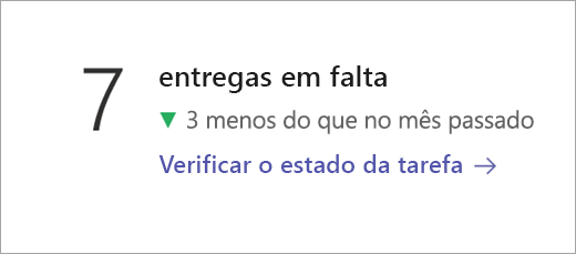 Captura de ecrã que mostra o mosaico Dados do estado da atribuição.