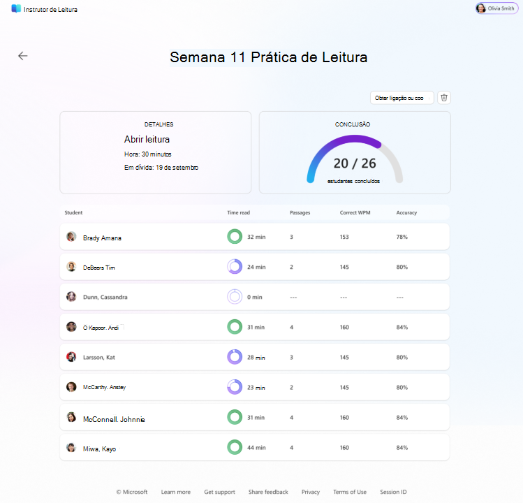 leitura aberta