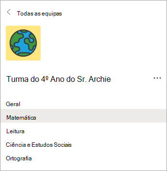 Canais numa equipa de turma de professores do 4.º ano.