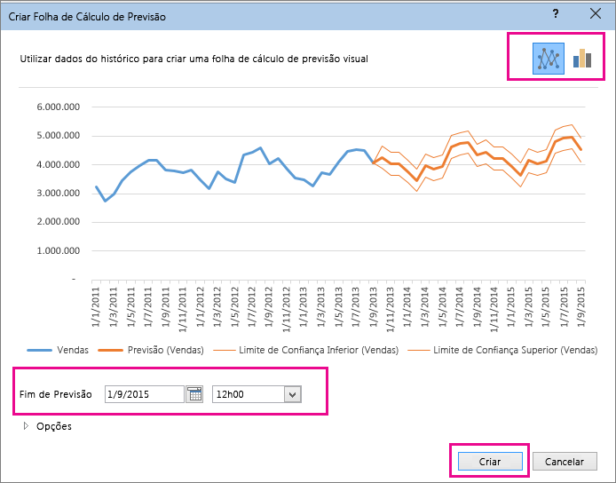Captura de ecrã da caixa de diálogo Criar Folha de Cálculo de Previsão com as Opções fechadas