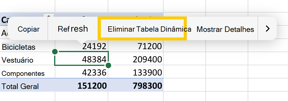 Opção Eliminar Tabela Dinâmica a partir do menu de contexto no iPad.