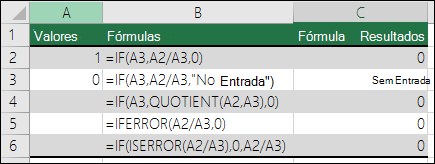 Exemplos de resolução de erros #DIV/0!.