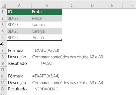 Um exemplo que utiliza a função EXATO para comparar uma célula com outra