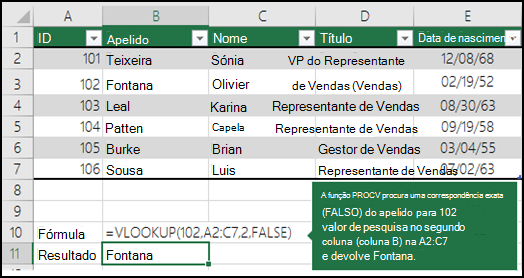 =PROCV (102;A2:C7;2;FALSO) PROCV procura uma correspondência exata (FALSO) do apelido para 102 (lookup_value) na segunda coluna (coluna B) no intervalo A2:C7 e devolve Fontana.