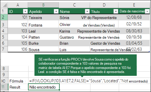=SE(PROCV(103;A1:E7;2;FALSO)=Souse,Localizado;Não encontrado) SE verifica se PROCV devolve Sousa como o apelido do funcionário correspoinding para 103 (lookup_value) em A1:E7 (table_array). Uma vez que o apelido correspondente a 103 é Leal, a condição SE é falsa e Não Encontrado é apresentado.