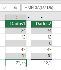 O Excel apresenta um erro quando uma fórmula refere células vazias
