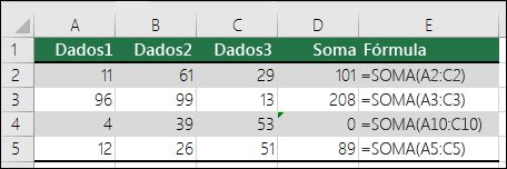 O Excel apresenta um erro quando uma fórmula não corresponde ao padrão das fórmulas adjacentes