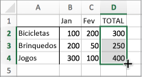 Valores apresentados em células que foram preenchidas