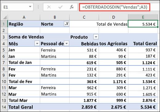 Exemplo de utilização da função GETPIVOTDATA para devolver dados de uma tabela dinâmica.