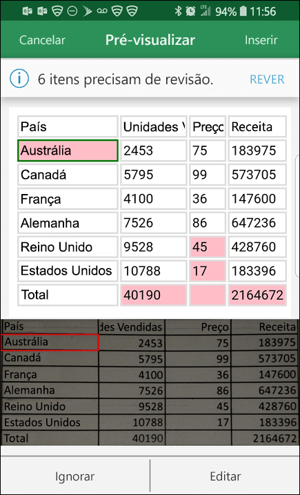A funcionalidade do Excel para importar dados a partir de imagens oferece-lhe a possibilidade de corrigir os problemas encontrados durante a conversão de dados.