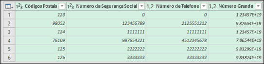 Power Query - Dados depois de convertidos em texto