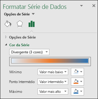 Opções de Cores de Séries do Gráfico de Mapa do Excel