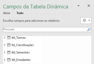 Lista de Campos da Tabela Dinâmica do Power Pivot