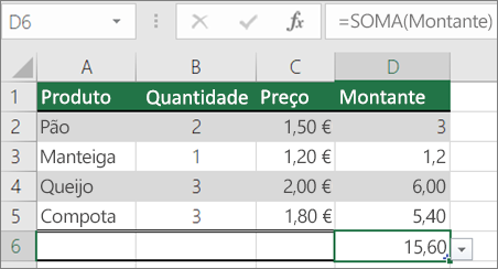 Um exemplo de uma fórmula SOMA