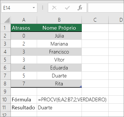 Um exemplo de fórmula PROCV à procura de uma correspondência aproximada