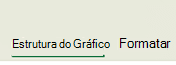 Os separadores contextuais para gráficos no Microsoft 365, Office 2024 e Office 2021.
