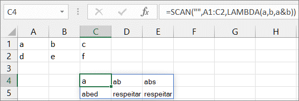 Segundo exemplo da função SCAN