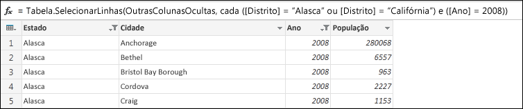 Resultado do filtro