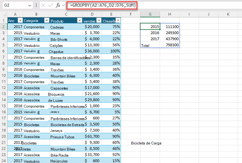 Utilize GROUPBY para gerar um resumo do total de vendas por ano. =GROUPBY(A2:A76;D2:D76;SOMA)