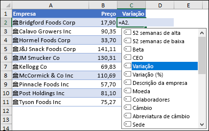 Tipo de dados ligados para Ações
