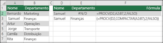 Utilizar a função PROCV com COMPACTAR numa fórmula de Matriz para remover espaços à esquerda/à direita. A fórmula na célula E3 é {=PROCV(D2;COMPACTAR(A2:B7),2;FALSO)}, e tem de ser introduzida com CTRL+SHIFT+ENTER.
