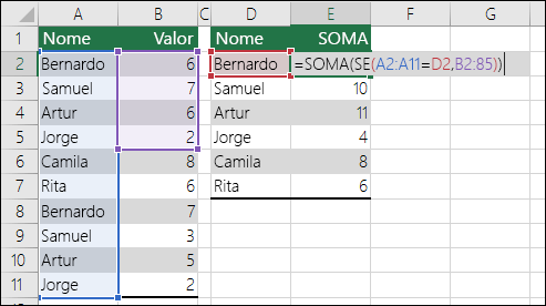 Exemplo de fórmula de matriz com referências de intervalo não correspondentes que causam um erro de #N/D. A fórmula na célula E2 é {=SOMA(SE(A2:A11=D2;B2:B5))}e tem de ser introduzida com CTRL+SHIFT+ENTER.