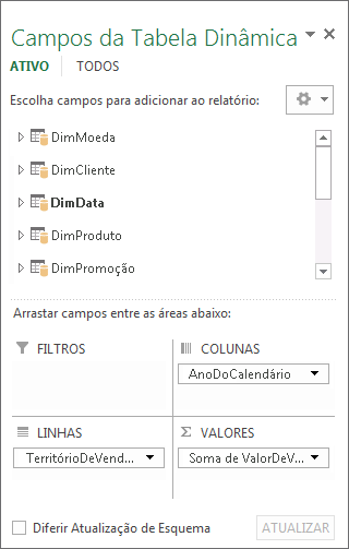 Lista de Campos da Tabela Dinâmica
