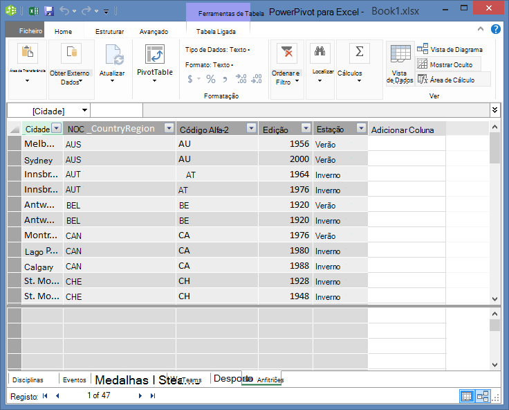 Todas as tabelas são apresentadas no PowerPivot