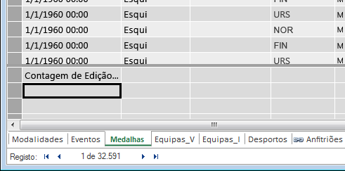 Criar fórmulas DAX na Área de Cálculo do PowerPivot